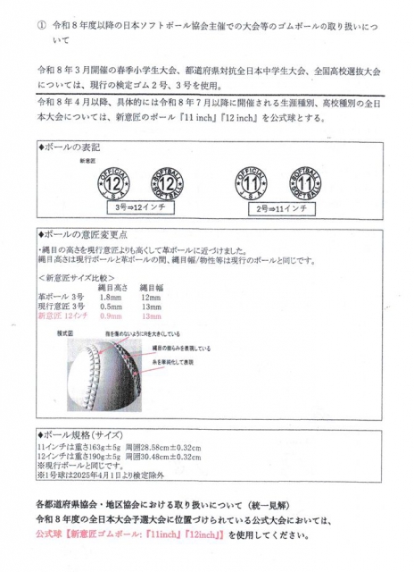 �ߘa�W�N�x�\�t�g�{�[�������Ñ��S���{�[����舵��